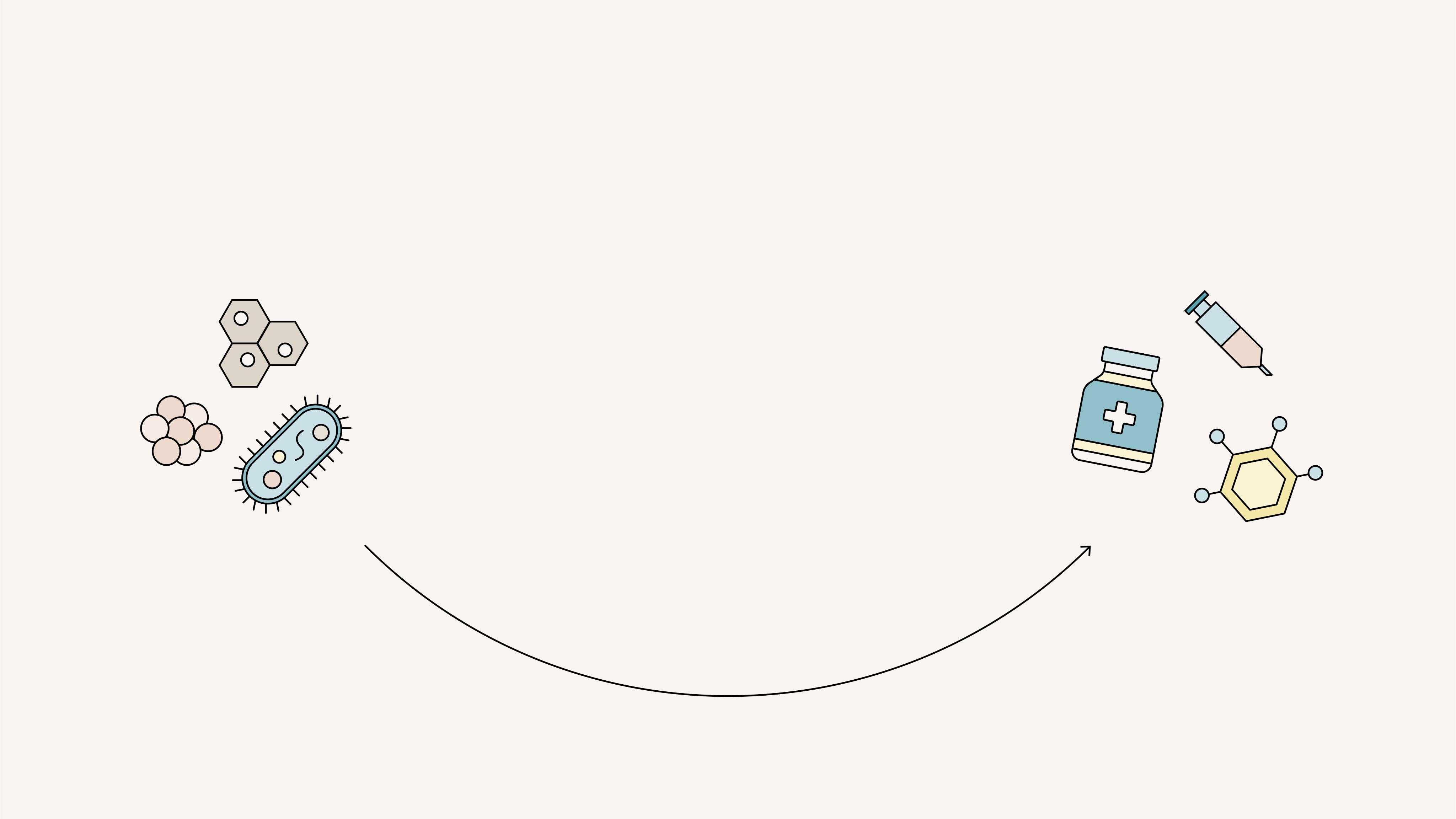 Icons of bacteria, a cluster of cells and tissues with a curved arrow pointing to the right at a group of icons picturing a medicine bottle, vaccine and enzyme.