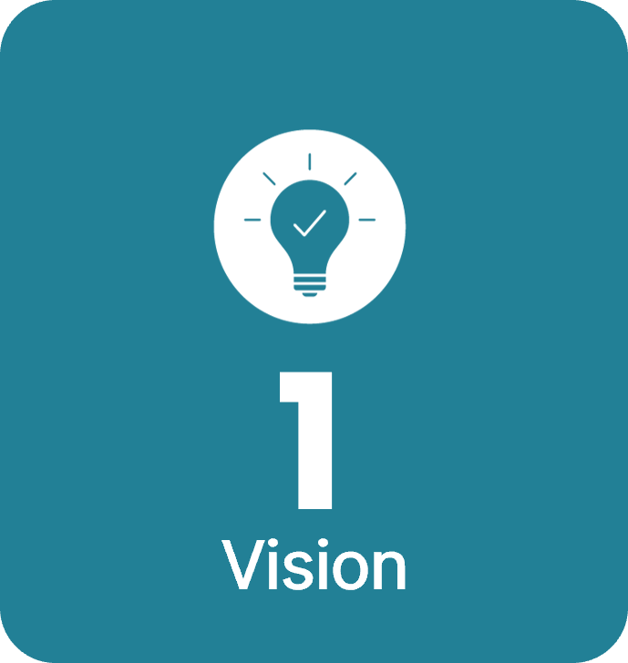1 vision lightbulb infographic